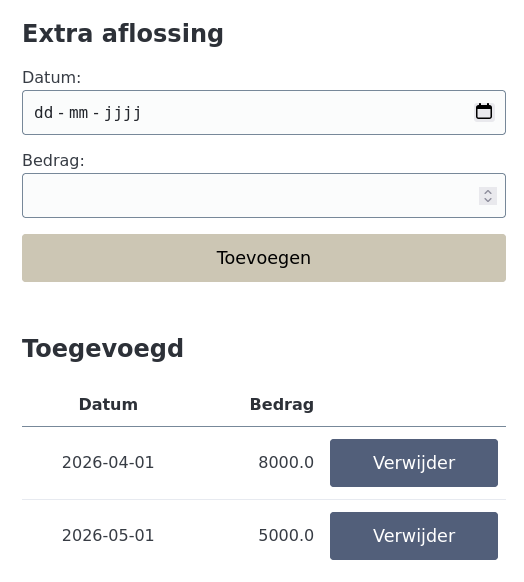 Voorbeeld weergave van toegevoegde extra aflossingen.